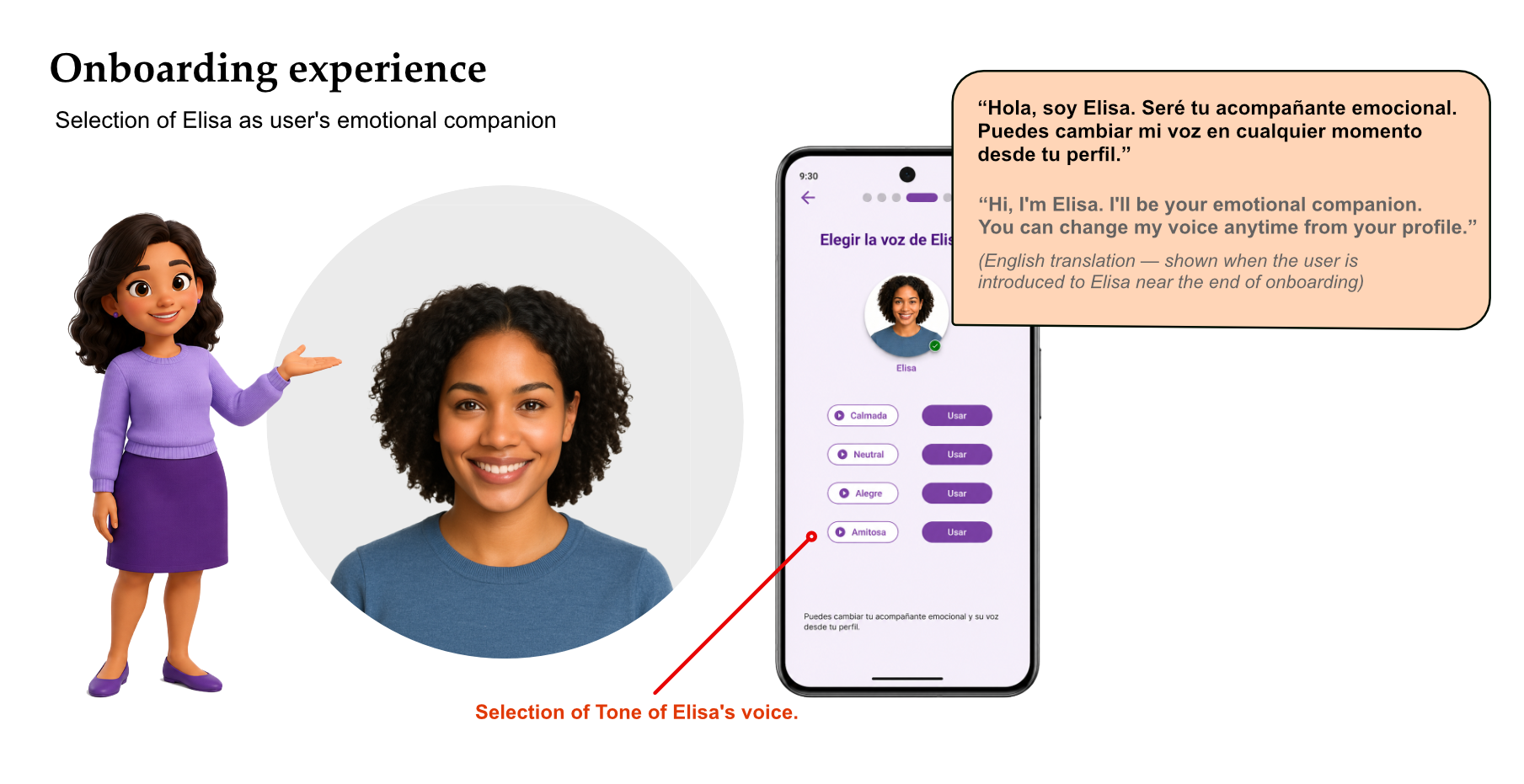 Luz and Elisa side by side — two distinct roles